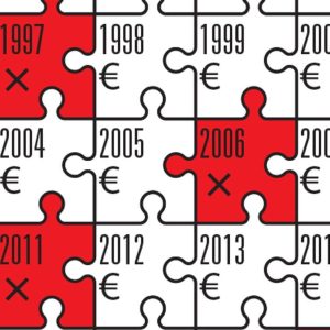 Non solo laurea, le altre opzioni per i riscatti con la pace contributiva